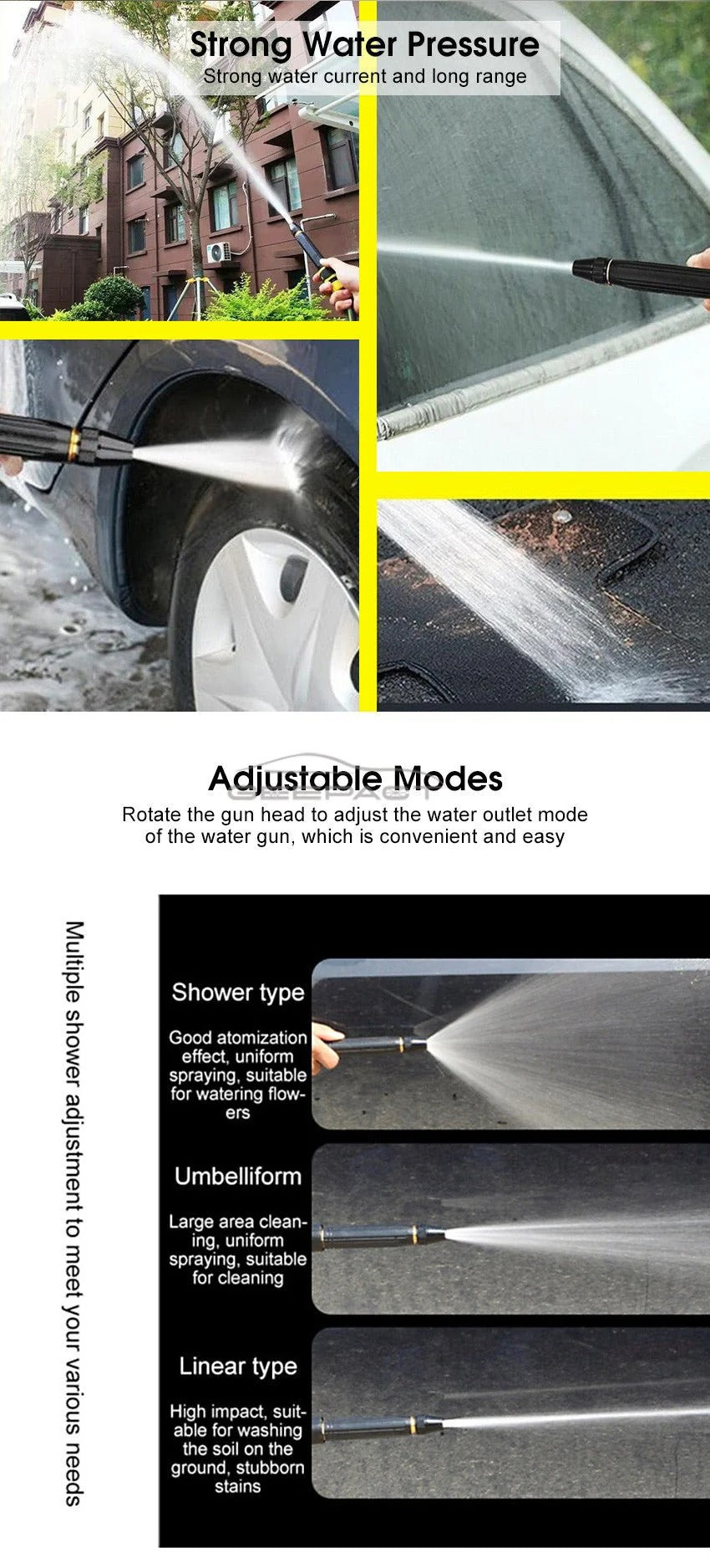 💦 Portable Hose Nozzle 🚿 Adjustable Spray for Car Wash, Garden & Cleaning 🌿 ALSOUQMART