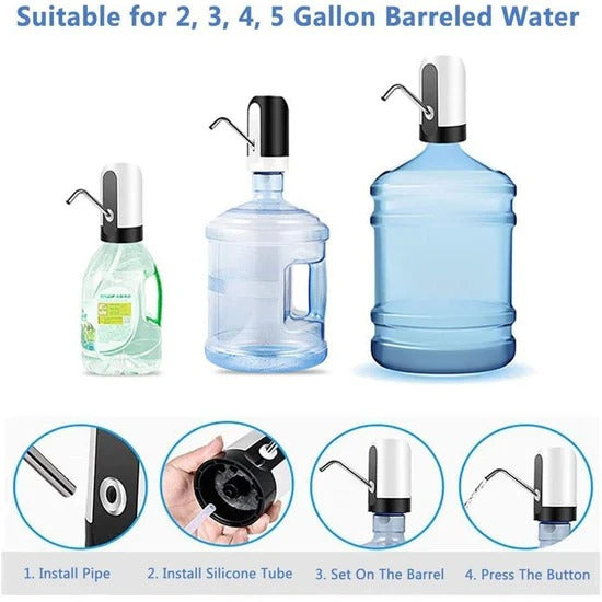 Portable USB Rechargeable 💼 for Bottles & Travel 🧳 ALSOUQMART